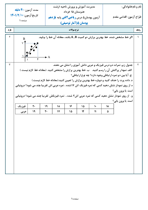 آزمون پودمانی ریاضی (2) فنی یازدهم هنرستان پانزده خرداد | پودمان 5: آمار توصیفی