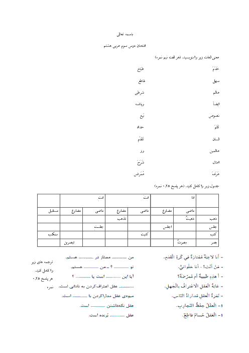 امتحان درس سوم عربی هشتم  | الدَّرْسُ الثّالِثُ: مِهْنَتُكَ فِي الْمُستَقبَلِ