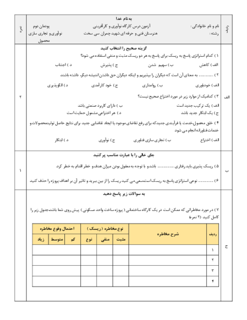 امتحان کارگاه نوآوری و کارآفرینی یازدهم هنرستان شهید چمران سی سخت | پودمان 2: نوآوری و تجاری‌ سازی محصول