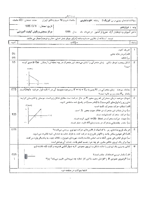 سوالات امتحان نهایی فیزیک (3) دوازدهم تجربی مدارس ایرانی خارج از کشور | نوبت صبح خرداد 1398
