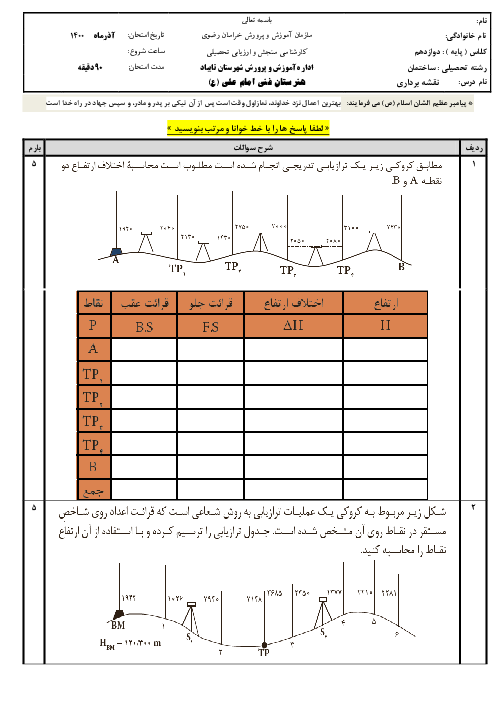 سوالات امتحان پودمانی نقشه برداری ساختمان دوازدهم هنرستان امام علی (ع) | پودمان 1: ترازیابی