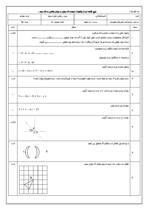 آزمون نوبت دوم ریاضی هفتم مدرسه میثم تمار لاهیجان | خرداد 1394