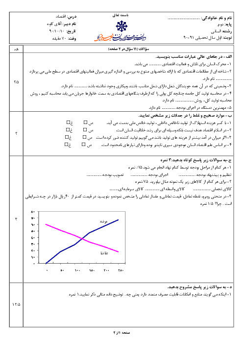 امتحان درس اقتصاد رشته انسانی دی ماه 1390 | دبیرستان شهید صدوقی یزد