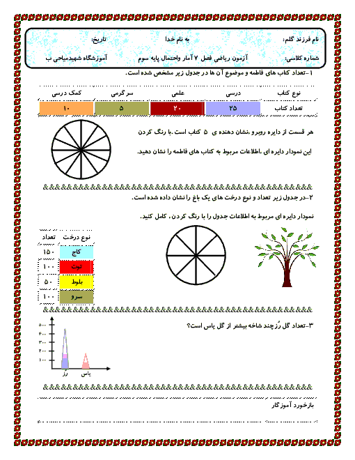 آزمونک ریاضی سوم دبستان شهید میاحی | فصل هفتم: آمار و احتمال