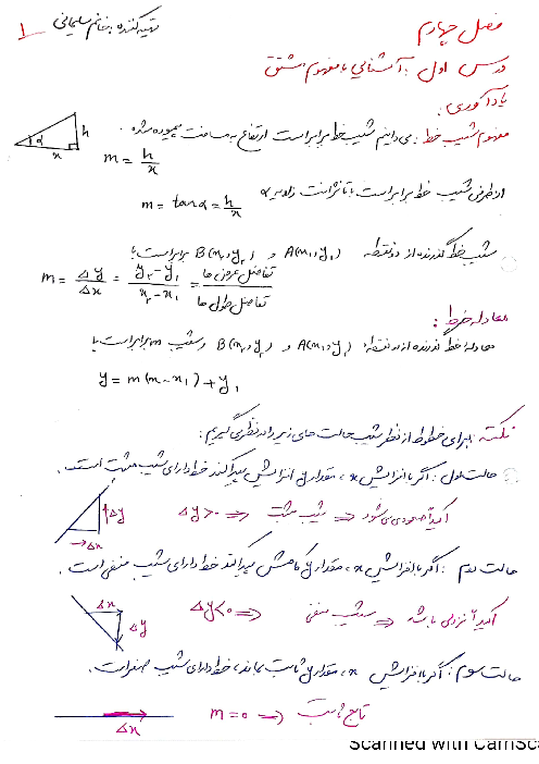 جزوه آموزشی دست نویس ریاضی (3) دوازدهم تجربی | فصل 4: مشتق