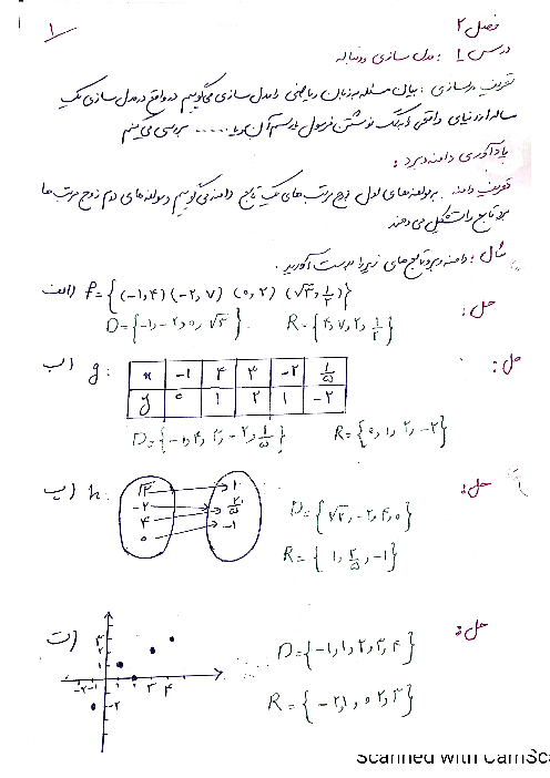 جزوه آموزشی دست نویس ریاضی و آمار (3) دوازدهم | فصل 2: الگوهای خطی