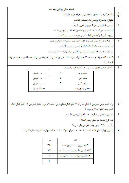 امتحان ریاضی (1) پایۀ دهم رشته‌های فنی و حرفه‌ای و کاردانش | پودمان 1- نسبت و تناسب
