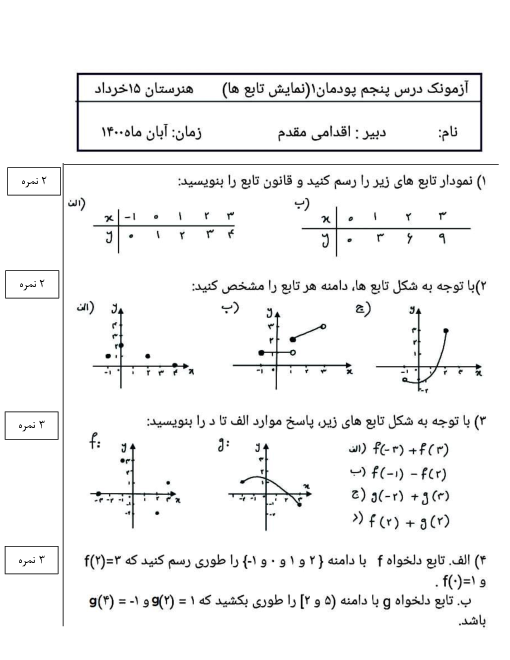 امتحان داخلی ریاضی (2) فنی یازدهم هنرستان پانزده خرداد | پودمان 1: تابع (نمایش تابع ها)