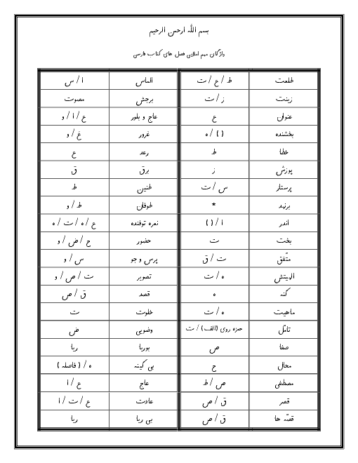 کلمه های مهم املایی درس 1 تا 8 فارسی پایه هشتم