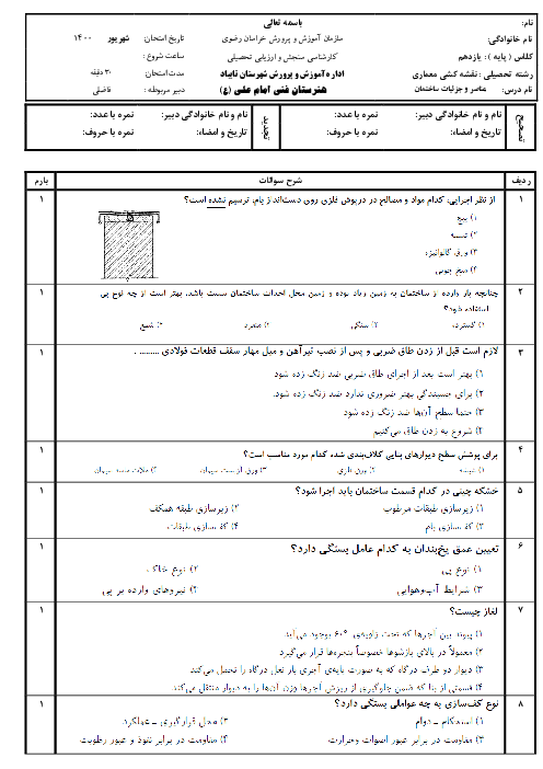 آزمون جبرانی عناصر و جزییات یازدهم هنرستان امام علی تایباد | شهریور 1400