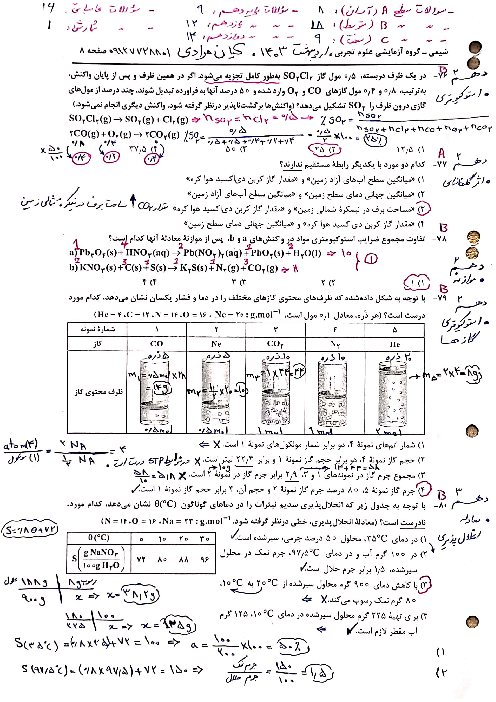 پاسخنامه تشریحی شیمی کنکور سراسری داخل کشور در اردیبهشت ماه 1403 | گروه آزمایشی علوم تجربی
