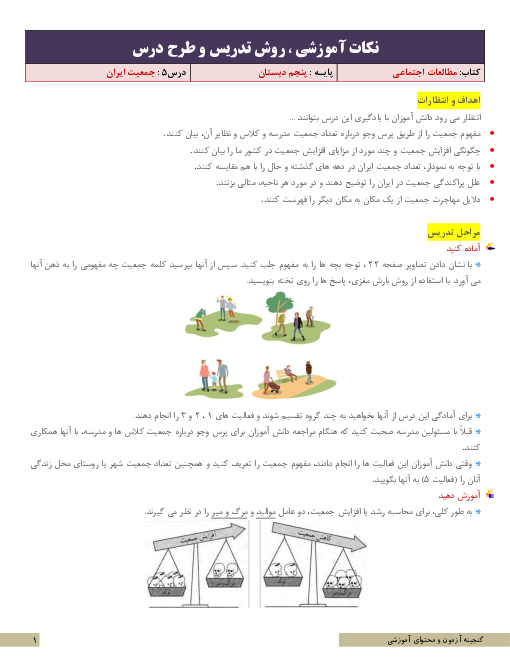 نکات آموزشی، روش تدریس و طرح درس مطالعات اجتماعی پنجم | درس 5: جمعیت ایران