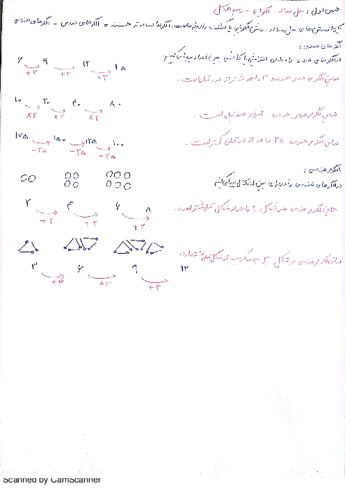 جزوه دستنویس آموزش ریاضی چهارم دبستان | فصل 1 تا 7