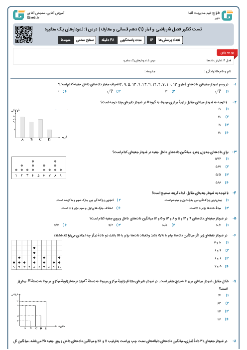 تست کنکور فصل 5 ریاضی و آمار (1) دهم انسانی و معارف | درس 1: نمودارهای یک متغیره
