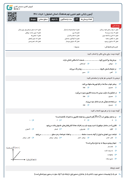 آزمون پایانی علوم تجربی نهم هماهنگ استان اصفهان | خرداد 1401