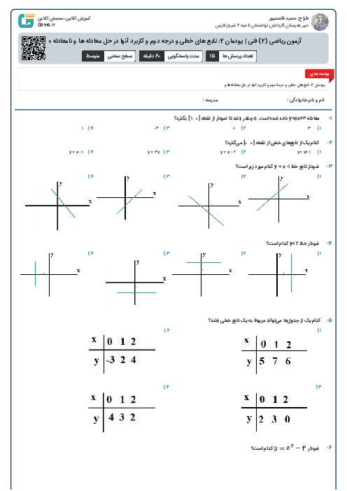 آزمون ریاضی (2) فنی | پودمان 2: تابع های خطی و درجه دوم و کاربرد آنها در حل معادله ها و نامعادله ها
