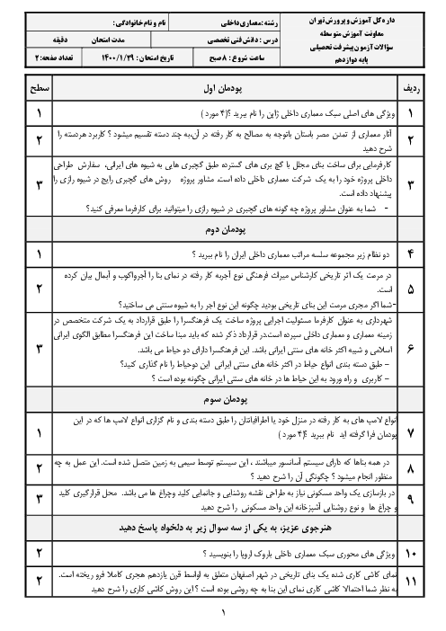 آزمون پودمان 1 تا 3 دانش فنی تخصصی رشته معماری داخلی دوازدهم هنرستان آیت الله هاشمی رفسنجانی