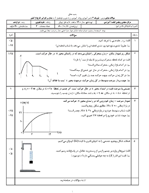 امتحان نهایی فیزیک (3) دوازدهم تجربی مدارس ایرانی خارج از کشور | دی 1400 (نوبت صبح و عصر)
