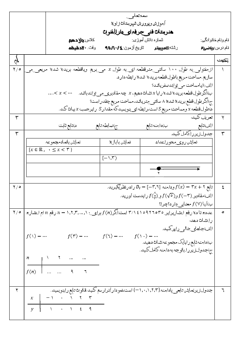 آزمون نوبت اول ریاضی (2) یازدهم هنرستان دارالفنون | دی 1396