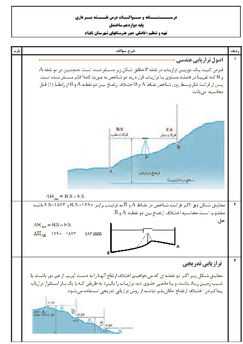 آزمون نقشه برداری ساختمان دوازدهم هنرستان امام علی تایباد | پودمان 1: ترازیابی