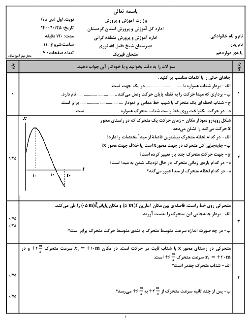 آزمون نیمسال اول فیزیک (3) تجربی دوازدهم دبیرستان شیخ فضل الله نوری | دی 1400