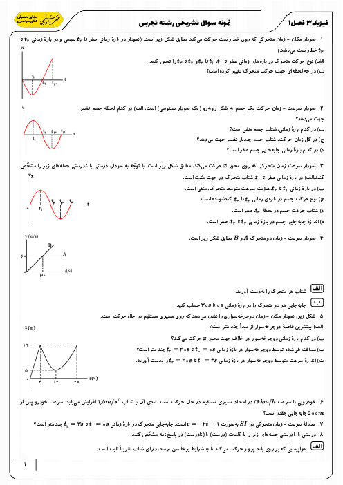 مجموعه مسائل و تمرین های تشریحی فیزیک (3) دوازدهم تجربی | فصل 1: حرکت بر خط راست
