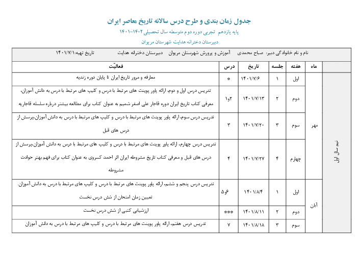 طرح درس سالانه کتاب درسی تاریخ معاصر ایران دوره دوم متوسطه