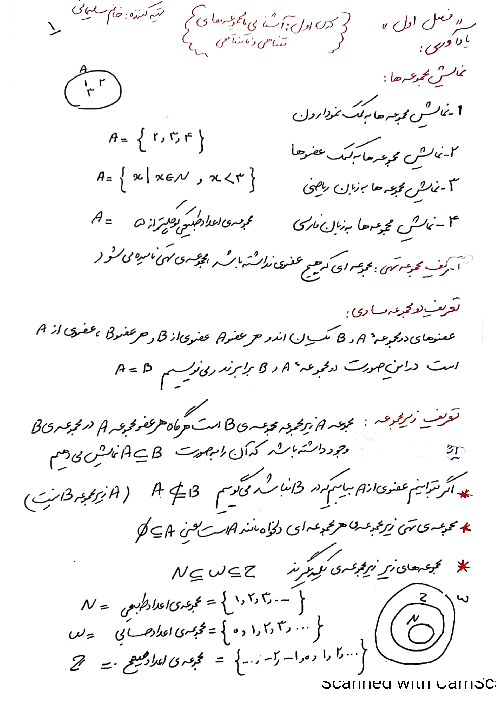 جزوه آموزشی دست نویس ریاضی (1) دهم | فصل 1: مجموعه، الگو و دنباله
