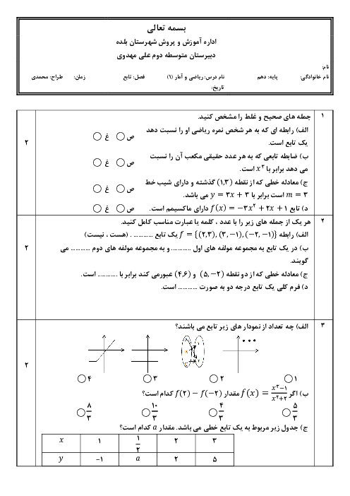 امتحان ریاضی و آمار (1) دهم دبیرستان علی مهدوی | فصل 2: تابع