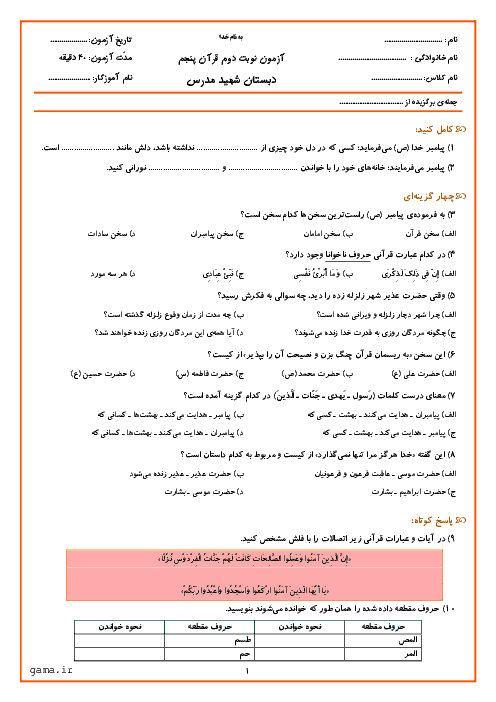 آزمون نوبت دوم آموزش قرآن پنجم دبستان شهید مدرس نجف آباد | اردیبهشت 96