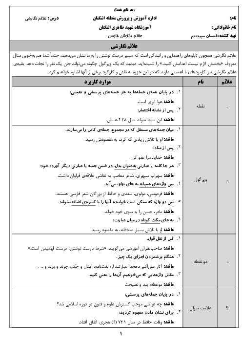 علائم نگارشی زبان فارسی مقطع ابتدایی