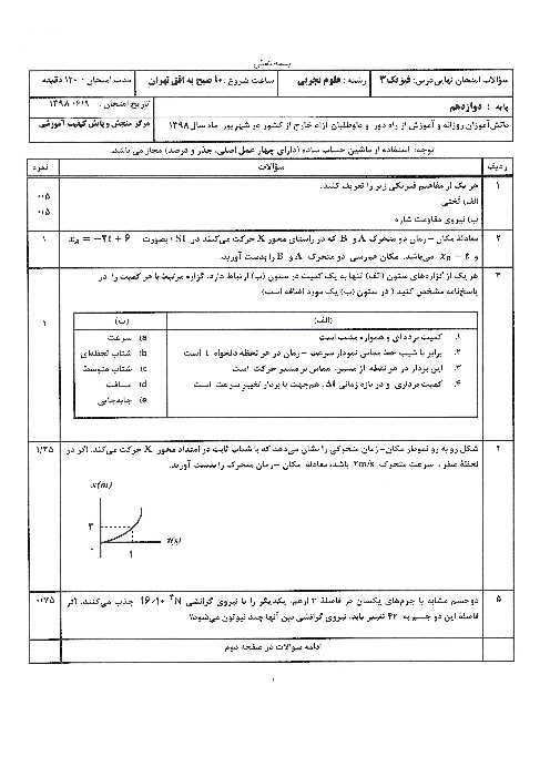 سوالات امتحان نهایی فیزیک (3) دوازدهم تجربی مدارس ایرانی خارج از کشور | نوبت شهریور 1398