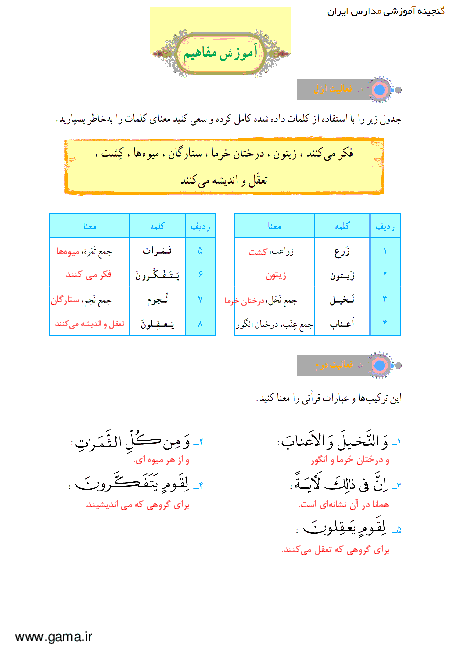 پاسخ فعالیت و انس با قرآن در خانه آموزش قرآن هفتم| جلسه اول درس 6: سوره نحل