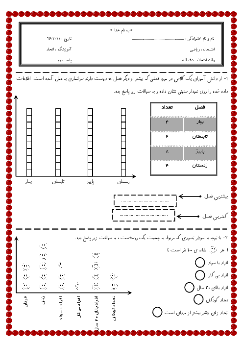 آزمونک ریاضی کلاس دوم دبستان اتحاد منطقه ی اشکنان | فصل هشتم: آمار و نمودار