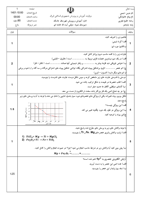 امتحان ترم اول دی ماه 1401 شیمی (2) یازدهم دبیرستان نمونه دولتی آیت الله خامنه ای