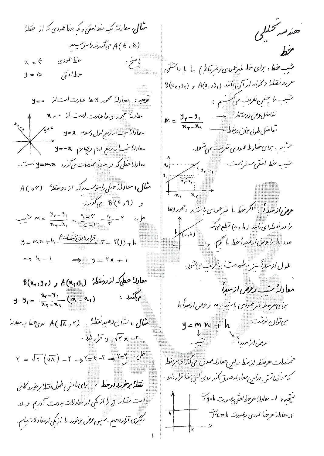 جزوه آموزش آسان مبحث هندسه تحلیلی ریاضی (2) یازدهم تجربی