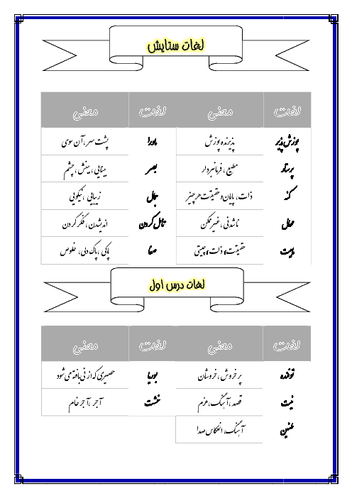  راهنمای معنی لغات  ادبیات فارسی هشتم | ستايش تا درس 8: آزادگی 