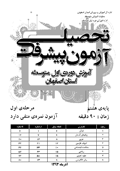 مرحله اول آزمون پیشرفت تحصیلی دانش آموزان پایه هشتم استان اصفهان با کلید |  آذر ماه 1393
