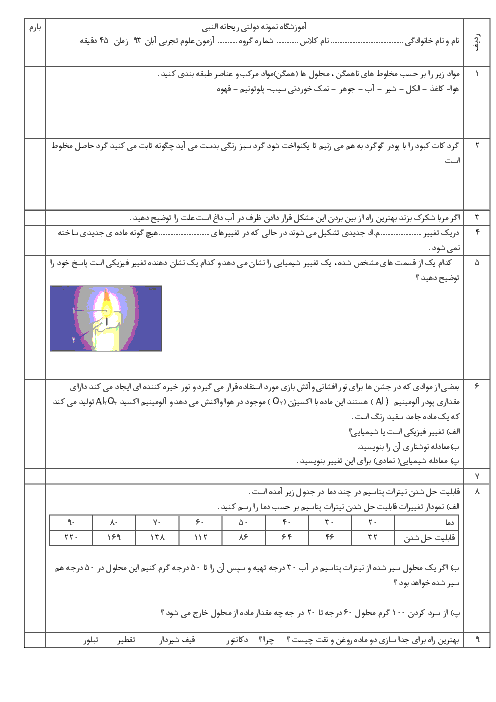 امتحان فصل 1 و 2 علوم دبیرستان نمونه دولتی ریحانه النبی همدان