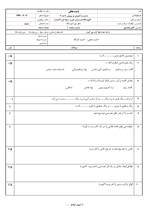 آزمون تئوری نوبت دوم طراحی گرافیک سیاه و سفید پایه دهم هنرستان فنی و حرفه ای دانشمند | خرداد 1397