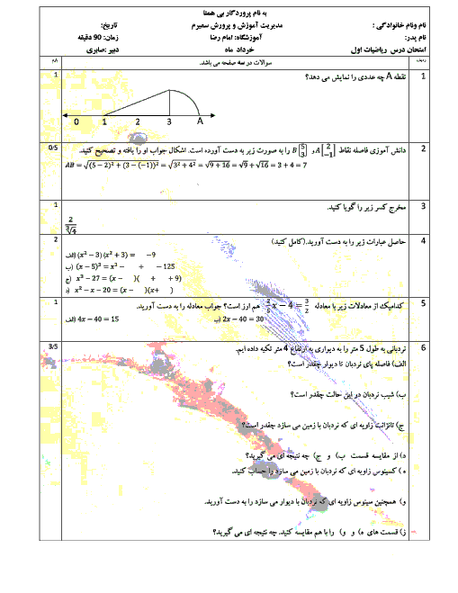 آزمون ریاضی (1) نوبت دوم - دبیرستان امام رضا سمیرم