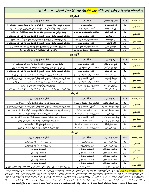 بودجه بندی و طرح درس سالانه عربی هفتم، هشتم و نهم