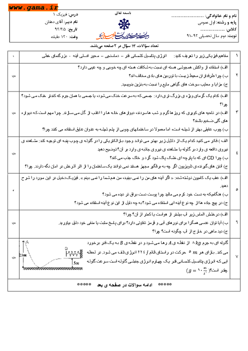 سوالات نوبت دوم امتحان فیزیک (1) | استعدادهای درخشان شهید صدوقی یزد 1392