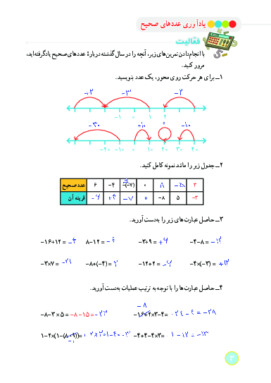 راهنمای حل المسائل ریاضی هشتم | فصل 1: عددهای صحیح و گویا