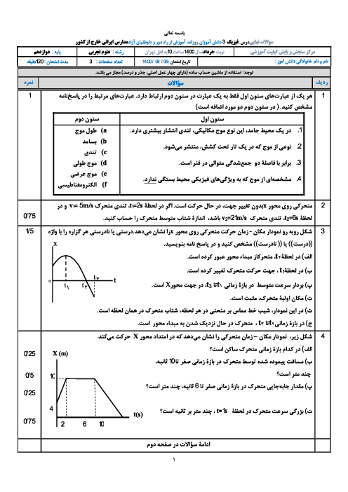 امتحان نهایی فیزیک (3) دوازدهم تجربی مدارس ایرانی خارج از کشور | خرداد 1400 (نوبت صبح و عصر)