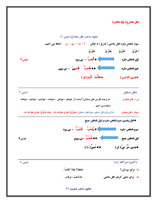 خلاصه قواعد عربی  پایه هشتم