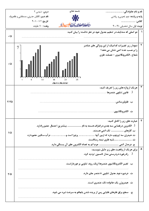 امتحان درس شیمی (2)  رشته تجربی و ریاضی دی ماه 1390 | دبیرستان شهید صدوقی یزد