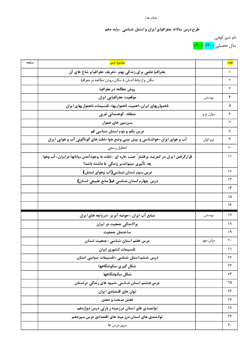 طرح درس سالانه جغرافیای ایران دهم و استان شناسی