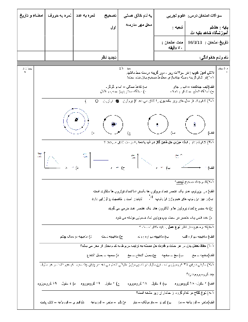 امتحان نوبت دوم علوم تجربی هشتم دبیرستان شاهد بقیه الله| خرداد 96
