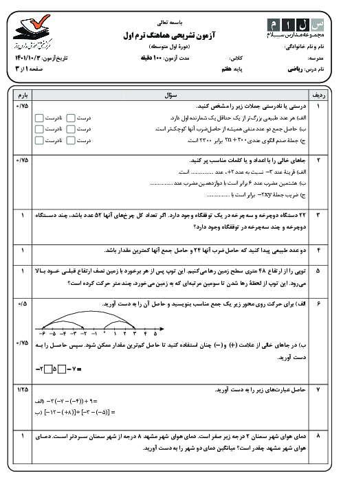 سوالات آزمون ترم اول ریاضی هفتم مدرسه سلام یوسف آباد | دی 1401